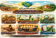 صدور ۷۰۰۰ سند مالکیت کشاورزی در پاییز ۱۴۰۴ در استان آذربایجان شرقی