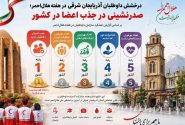 صدرنشینی در جذب اعضا در کشور