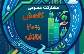 آب، مردمی سازی اقتصاد و مسئولیت اجتماعی؛ مشارکت برای آینده ای پایدار