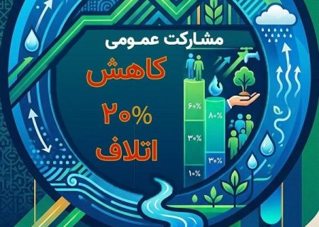 آب، مردمی سازی اقتصاد و مسئولیت اجتماعی؛ مشارکت برای آینده ای پایدار