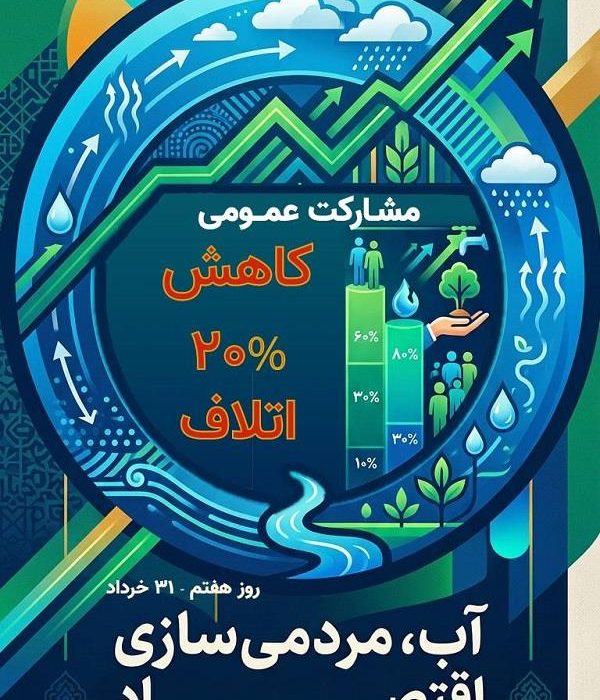 آب، مردمی سازی اقتصاد و مسئولیت اجتماعی؛ مشارکت برای آینده ای پایدار